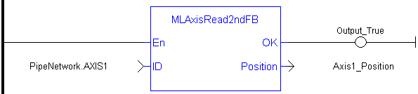 MLAxisRead2ndFB: LD example